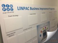 Large interior communication board for the LINPAC Business Improvement Programme. The board features the LINPAC logo and the slogan “fresh thinking!” in blue lettering at the top left, with the title “LINPAC Business Improvement Programme” displayed prominently across the header. Numerous clear acrylic document holders are arranged across the board and organised into sections including Foam Strategy, Protein Strategy, Site Strategy, Logistics Strategy, Commercial Strategy, Operational Metrics, and H.A.R.M / H.S.H.E.Q. The clean, structured layout is designed to display business objectives, performance information, and continuous improvement initiatives within a workplace environment.