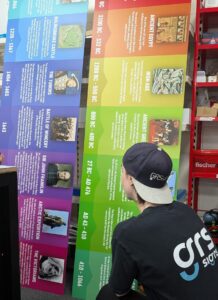 A large, colourful timeline display board is being positioned in a workshop by a person wearing a black GRS Signs branded T-shirt and cap. The vertical panel features historical periods with colour-coded sections, images and text describing key eras.